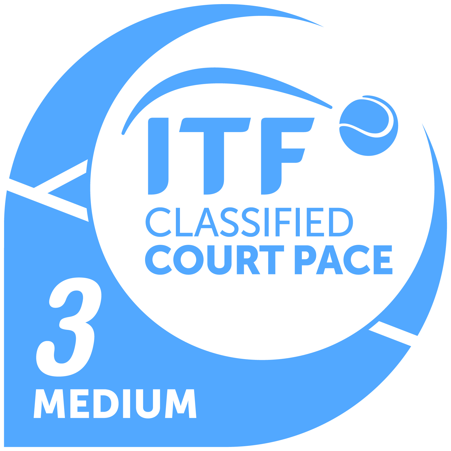 GAMELIFE superficie de tenis con certificado n#3 de la ITF